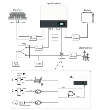 solar system 6kw sunket hybrid solar panel