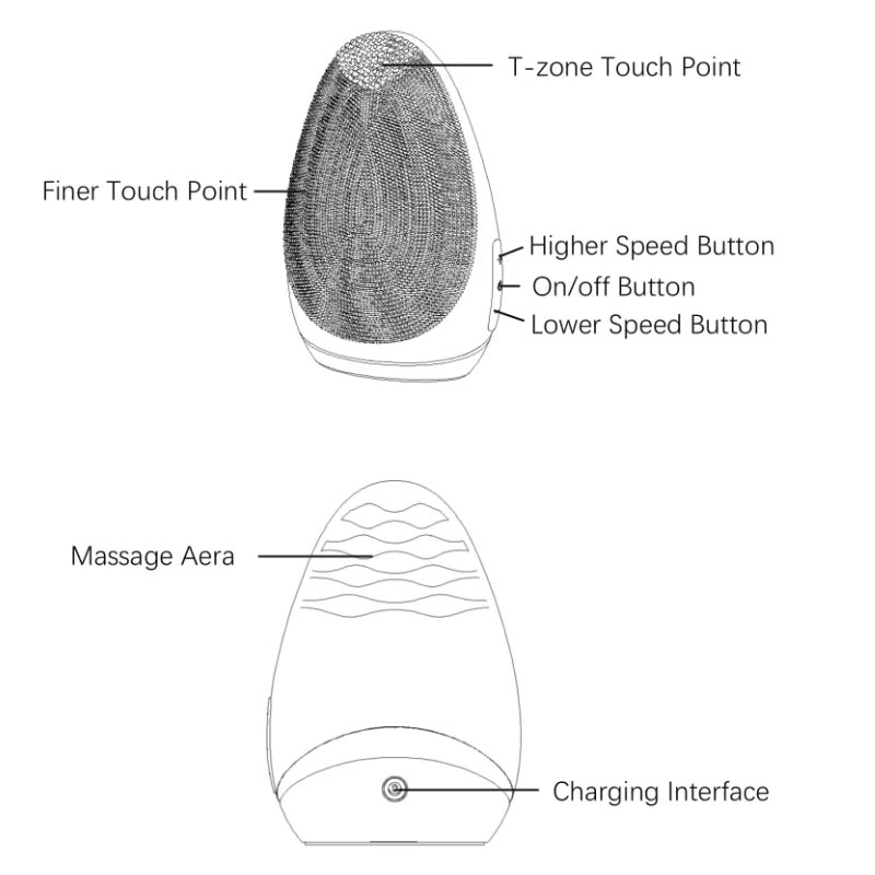 Inface Gesichtsreinigungsbürste Inface Facial Cleaning Brush