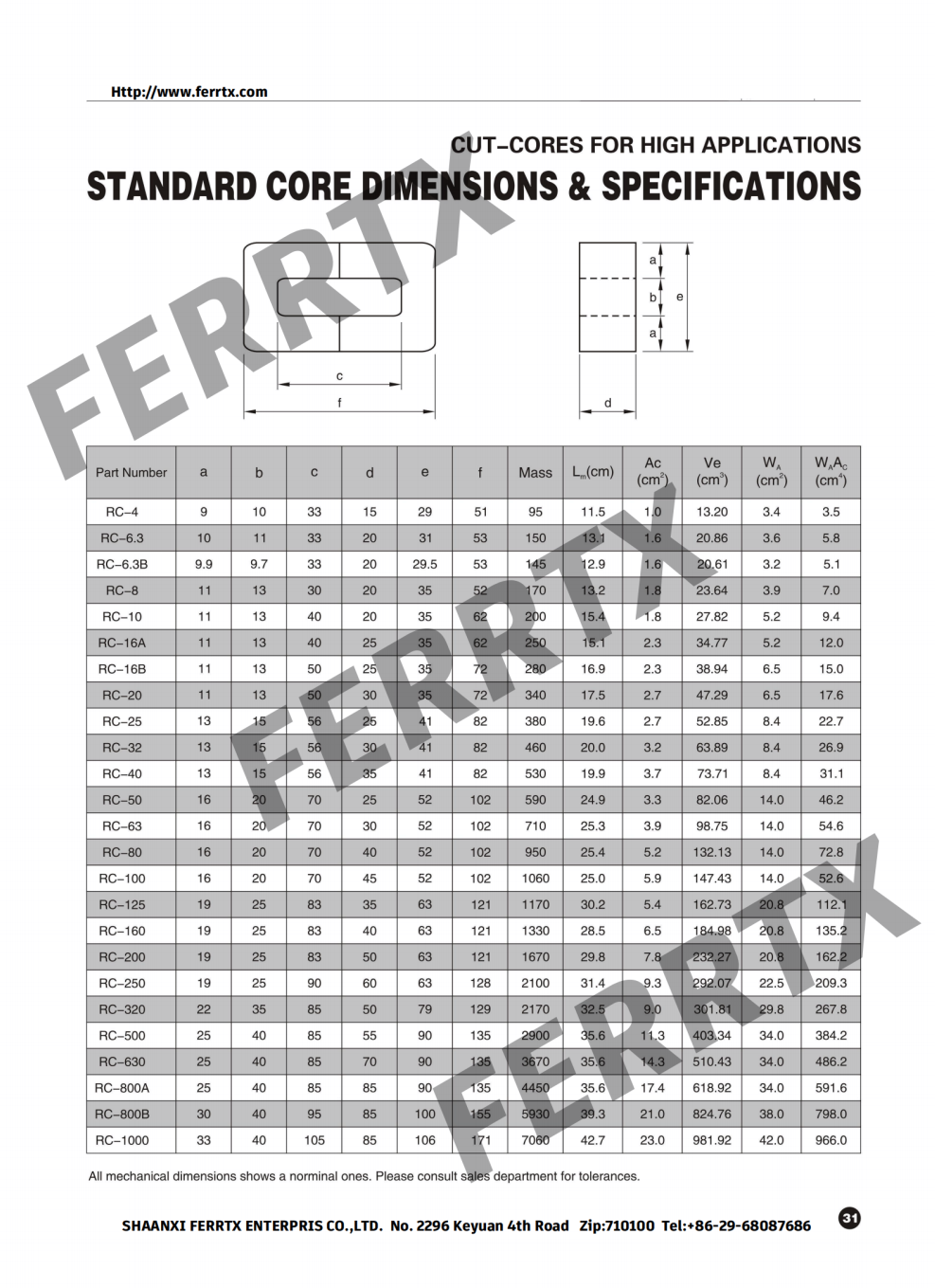 Núcleo de corte amorfo personalizado Customized Amorphous Cut Core