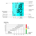 Hot Selling ODM & OEM ARM BLOOTSPRUK MONITOR