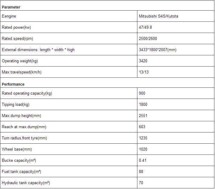 WS65 Specifications