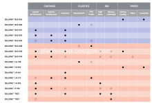 Lomon Titanium Dioxide Deutsch Cost