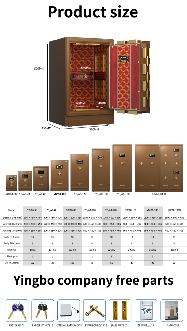 modern fingerprint safes