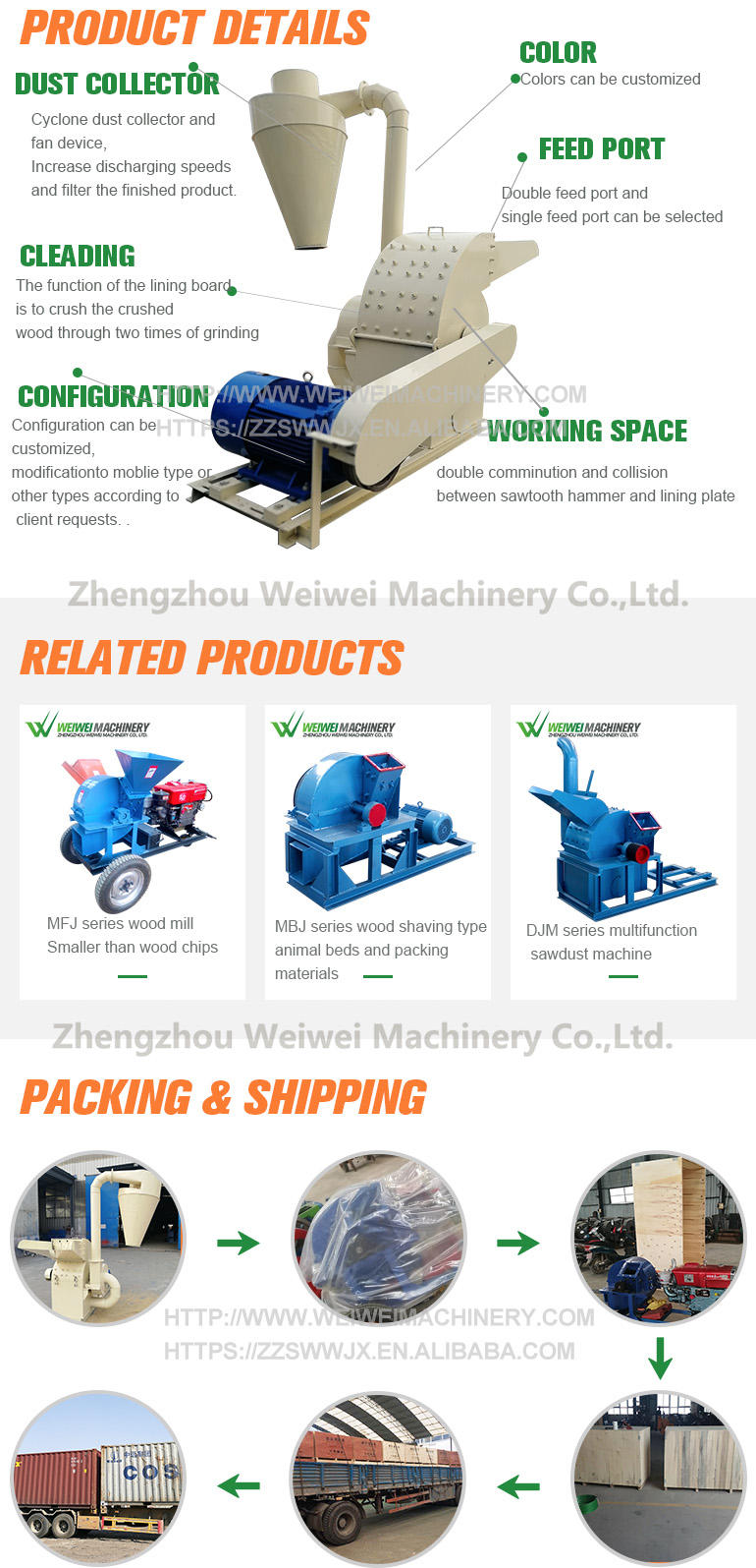 Weiwei cheap price how to make fine sawdust