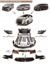 RELYAUTO 2023 Latest Hot Car Exterior Kit for Alphard