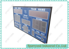 College Basketball electronic score board