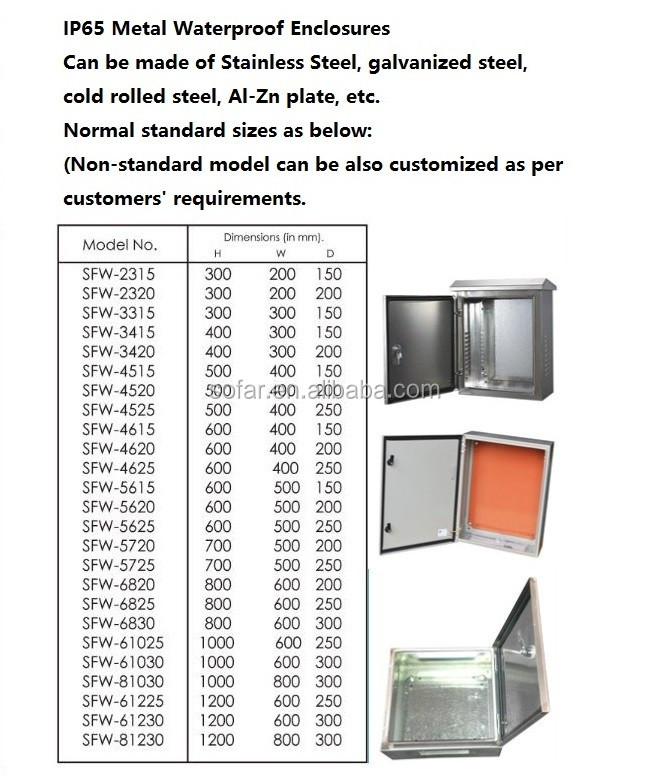 IP65 Outdoor Waterproof FRP GRP SMC Fiberglass Polyester Cabinet