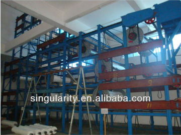 shanghai heavy duty steel racks for warp beams,knitting shaft