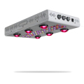 Dimmable Spektrum Penuh Cob Led Grow Light