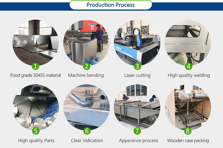 Automatic Immersion Pasteurizer Sausage Pasteurization Machine Hot Water Bath Pasteurization Machine