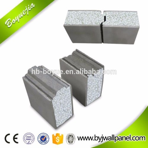 Light weight sandwich panel building material prices China