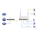 Fiber optique à double bande Xpon 4ge 2Tel WiFi