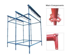 Quicklock Scaffolding