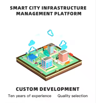 Smart Community Property Management Cloud Software Support customized development and independent deployment