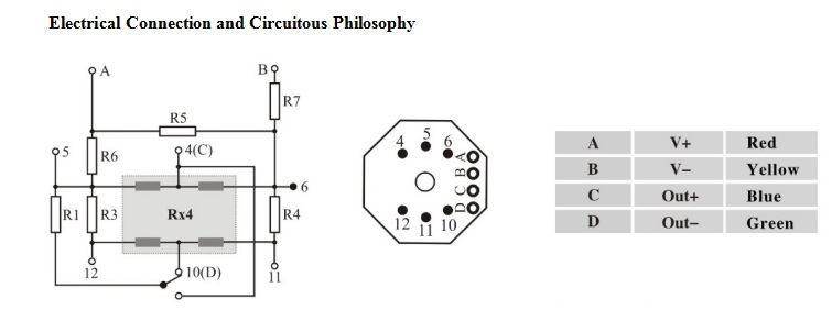 Electrical connection