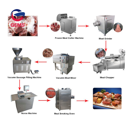 Processamento de salsichas vegetarianas Processo de salsicha de frango