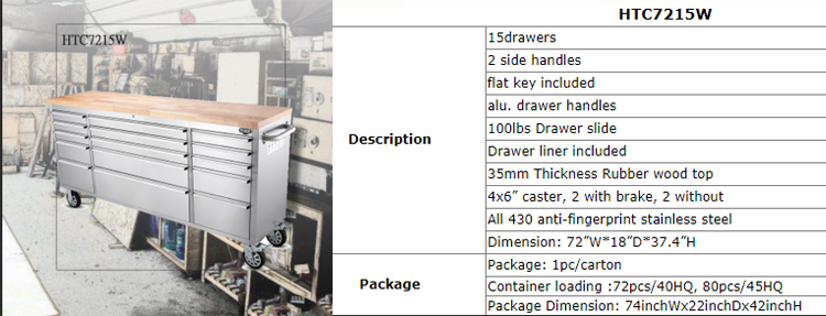 tools trolley set & garage tools cabinet with all kinds of hand tools for hot selling