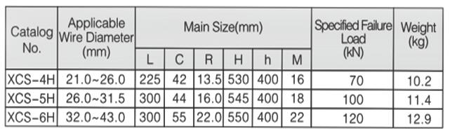 XCS Type Suspension Clamp Size