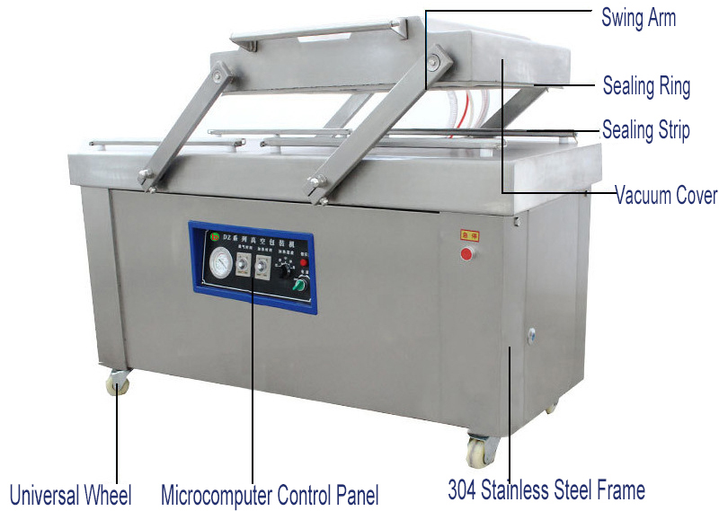 Double Structure of the Double Chamber Vacuum Packing Machine