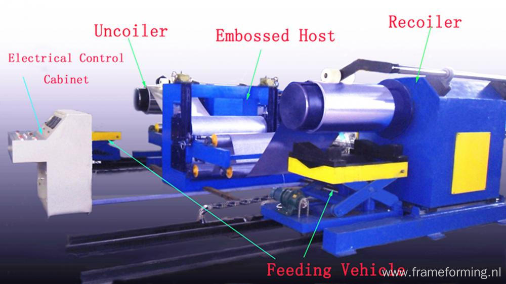 Metal Embossing Machine