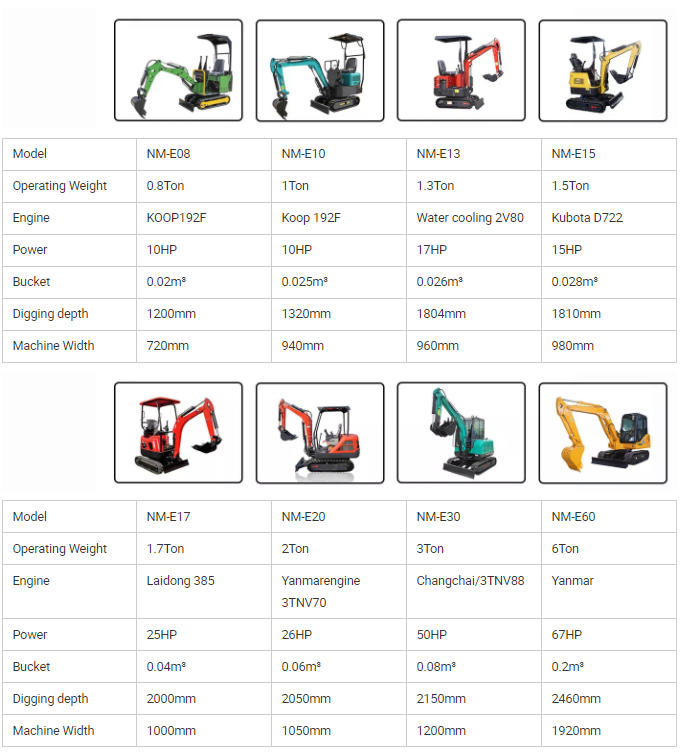 1ton Mini Excavator