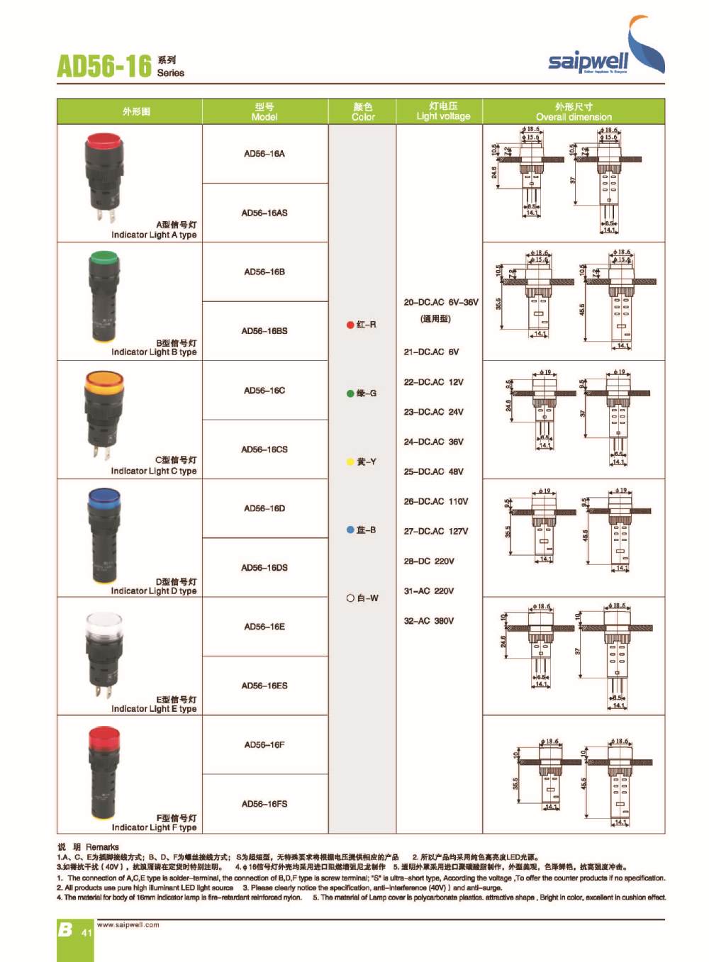 SAIP/SAIPWELL 24V Factory Price Electric LED Phone Call Indicator Light