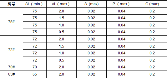 Silicon Ferro speci