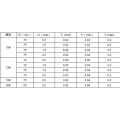 실리콘 ferro FeSi2 업계 용 Al1.0 자연 크기