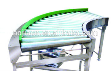 Small Screw Roller Conveyor