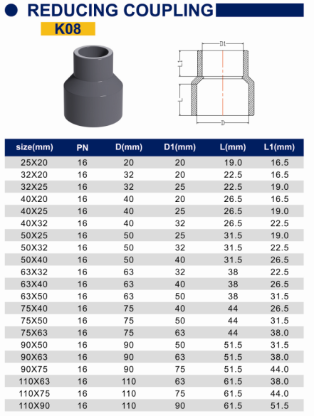 Plastic PN16 pressure Rubber Joint pipe fitting grey reducing coupling for Industry use