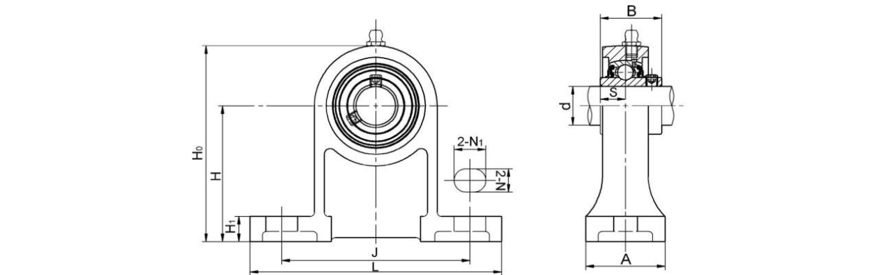 Pillow Block Units UCPH200 Series 