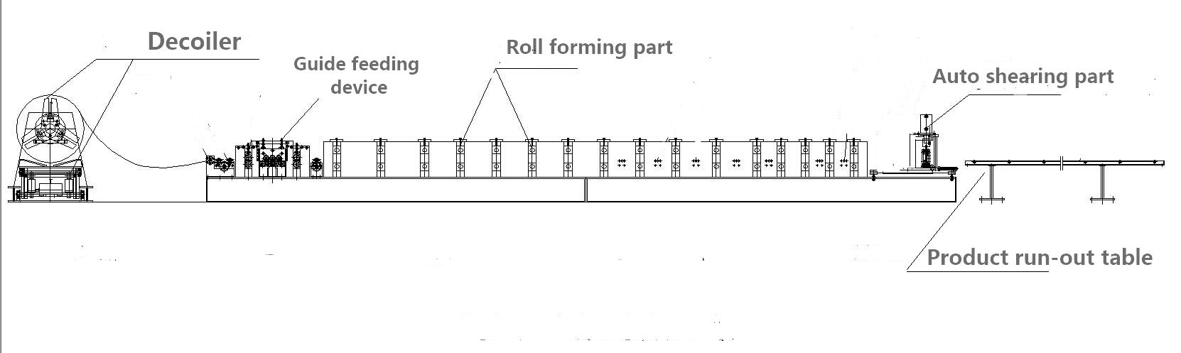 Automatic galvanized steel door frame making machine