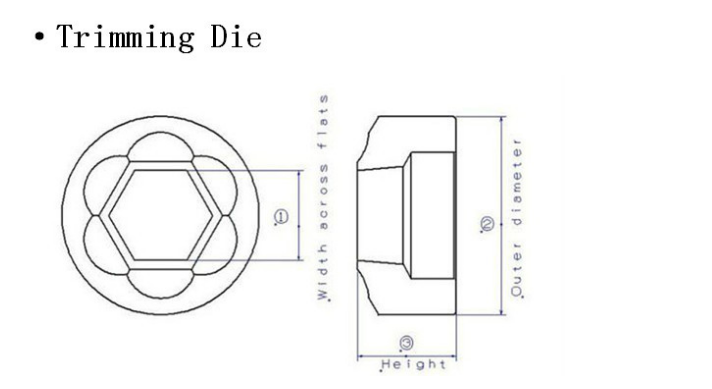 Carried on High Precision Grinding Centres Manufacture Different Profiles of Cutting And Trimming Dies