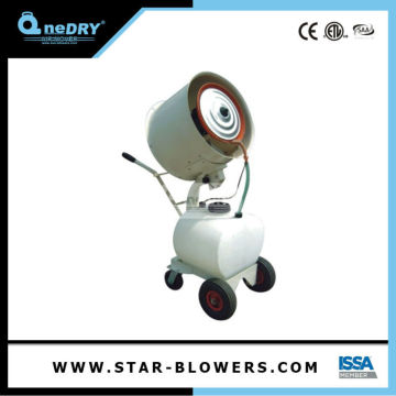 Portable Outdoor Misting Systems Misting Fan
