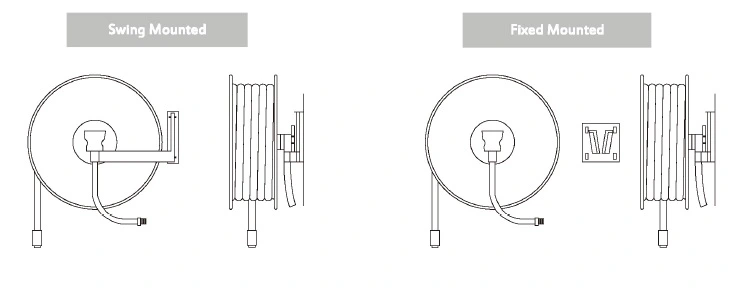 Fire Hose Reel Cabinet Used Fire Hose Rack