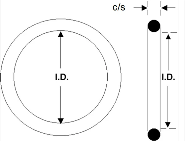 High Quality Rubber O-Ring/NBR FKM EPDM Silicone O Ring