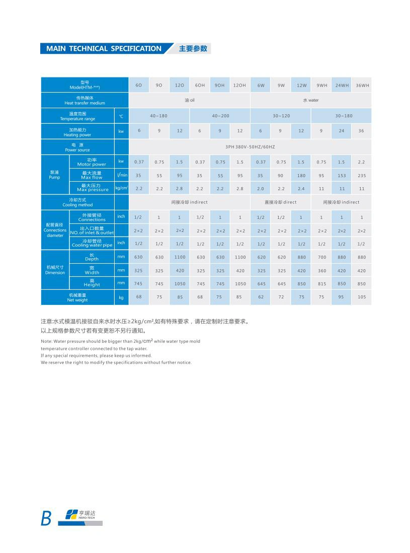 High Temperature Water Heating Mold Temperature Controller