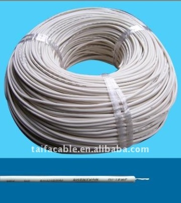 best-selling CU/PVC H07V-R/NYA cable