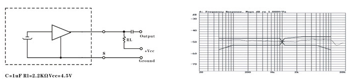 EM6027P-2 Electret Condenser Microphone