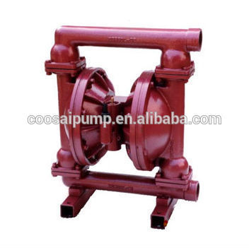 QBY air diaphragm (buna-N diaphragm) pump