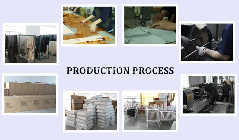 Production Process Production Process