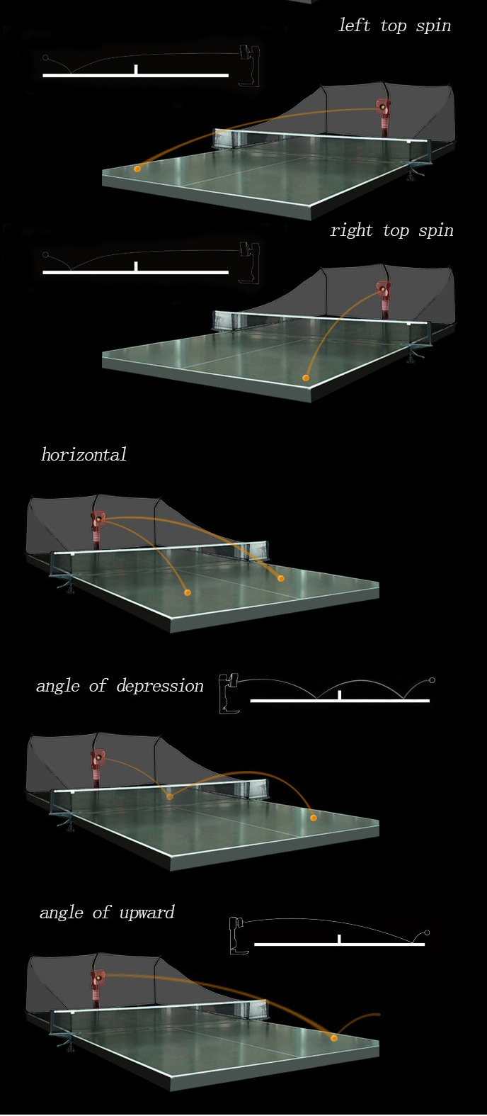 Masa Tenisi Makinesi Robot Eğitim PingPong Top Makinesi Satılık D899