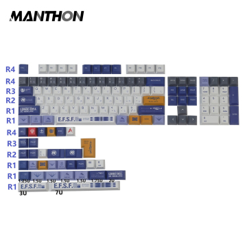 Hi-V Gundam Dye Sublimation PBT Keycap