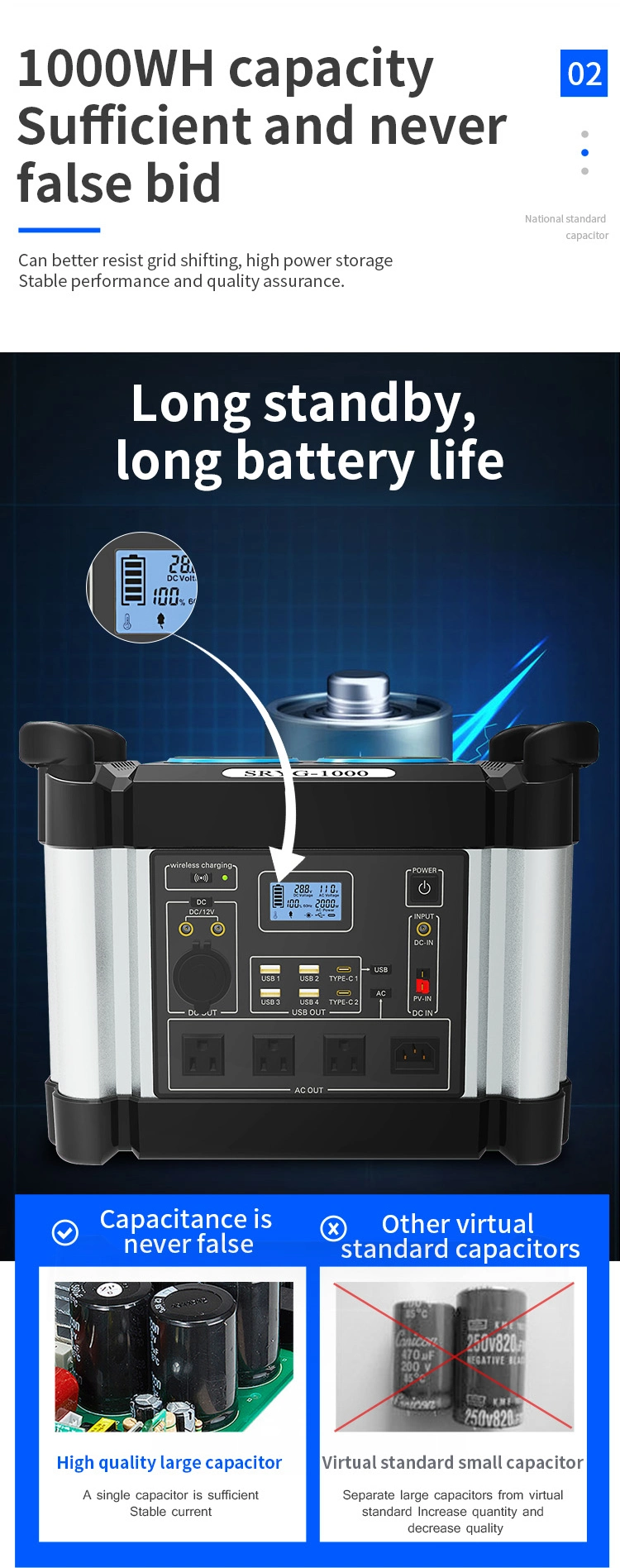 Customized Portable Backup Solar Power Station (no solar panel) Lithium Battery Pack 1036wh with a 110V Pure Sine Wave AC Outlet and Quick Charge