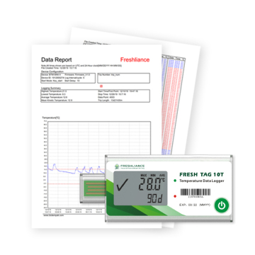 Vaccine Temperature Monitoring USB PDF Data Logger