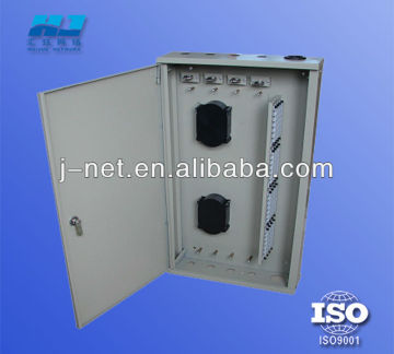 distribution boxes in telecommunication