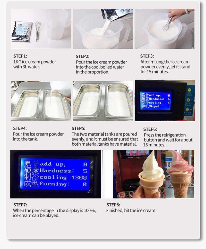 3 Flavors Burst Taylor Carpigian Commercial Soft Serve Multi Rainbow Ice Cream Machine