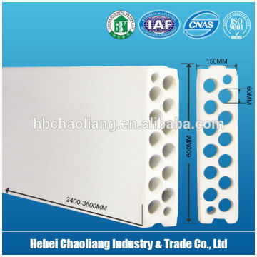 Construction AAC Block Combination Panels Lightweight Partition Walls