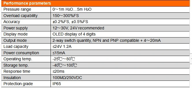 NPN PNP Machical Pressure Level Switch Intelligent Level Switch CE