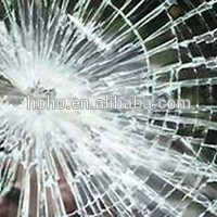 Safety Glass Security Sheet Sticky, Window Protection Film